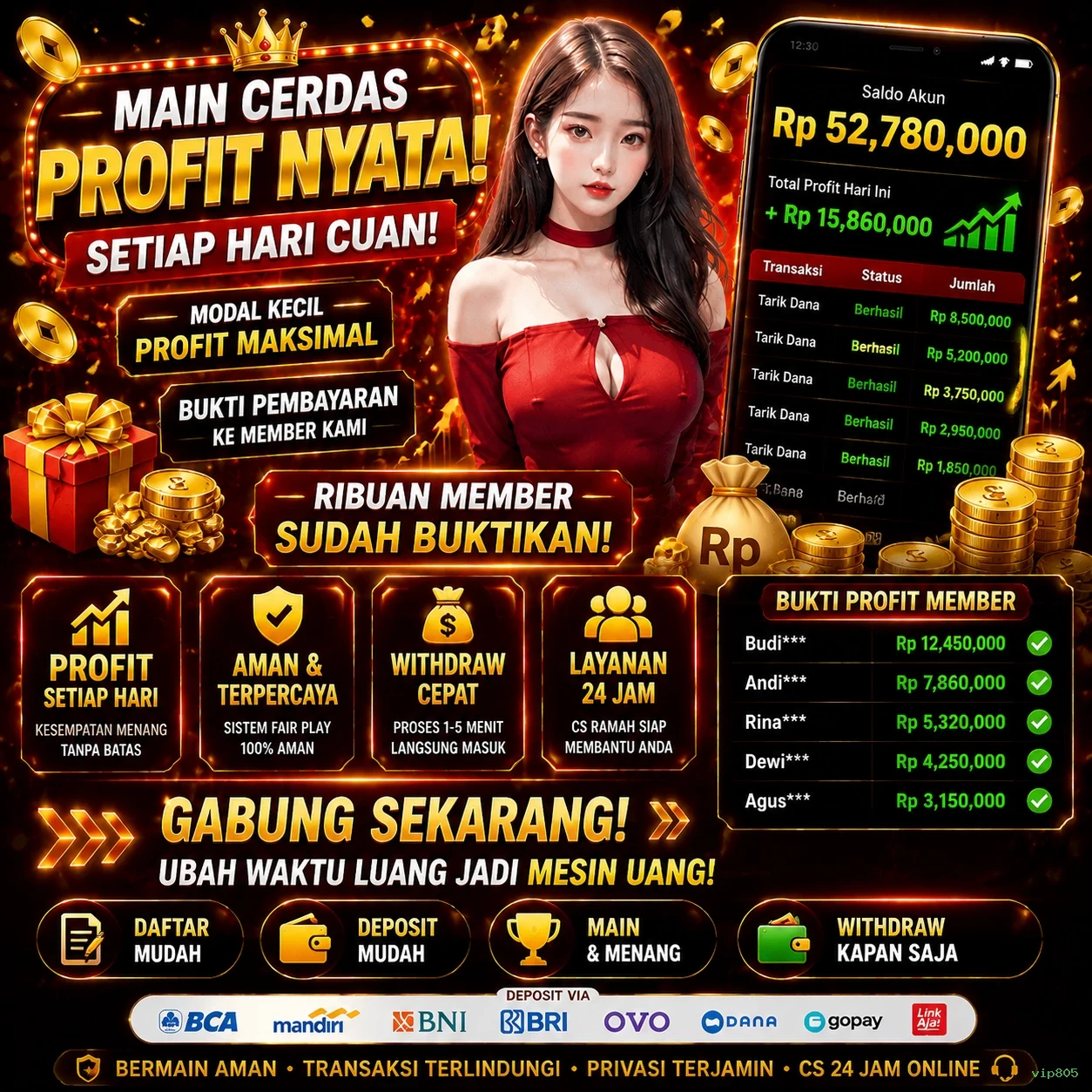 Kelebihan dan Kekurangan Bermain di vip805